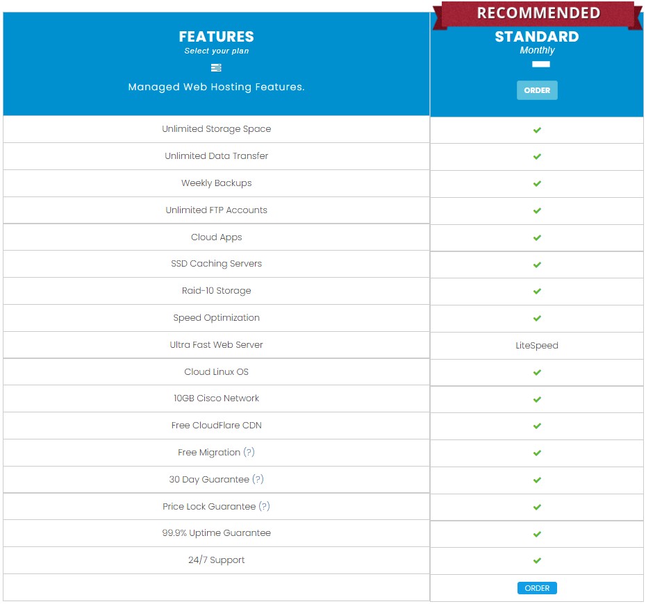 InterServer's web hosting review